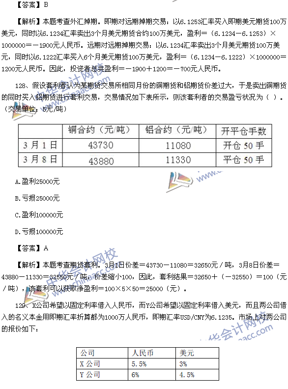 期貨從業(yè)資格考試《期貨基礎知識》樣卷綜合題