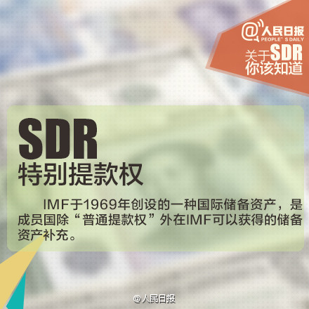 人民幣入SDR意義重大！九圖秒懂SDR