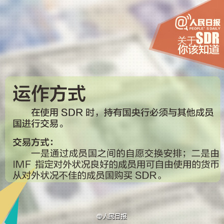 人民幣入SDR意義重大！九圖秒懂SDR