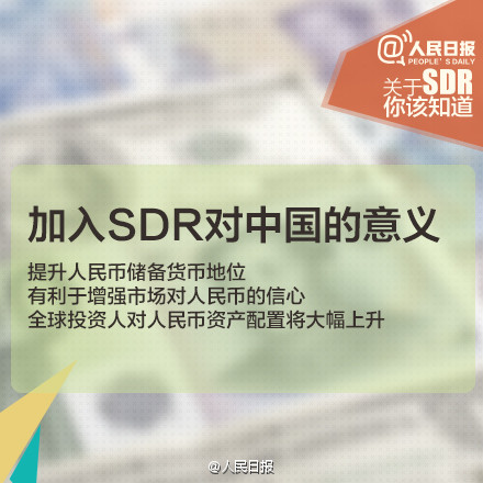 人民幣入SDR意義重大！九圖秒懂SDR