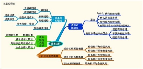 “德才兼?zhèn)洹钡呢敼芾蠋熧Z國軍