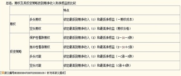 中級職稱“德才兼?zhèn)洹钡呢敼芾蠋熧Z國軍