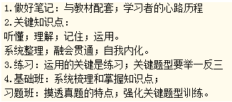 4.誨人不倦，初心在，提點(diǎn)學(xué)習(xí)法