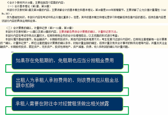 2.清晰概括，見真章，初識“小”會(huì)計(jì)。