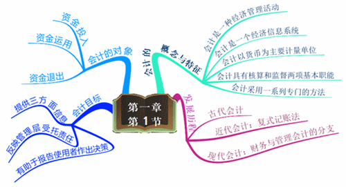 “幽默大師”趙玉寶：武功秘籍打遍天下無(wú)敵手