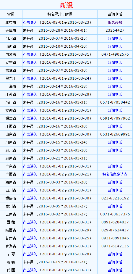 全國2016年高級會計師考試報名入口已開通