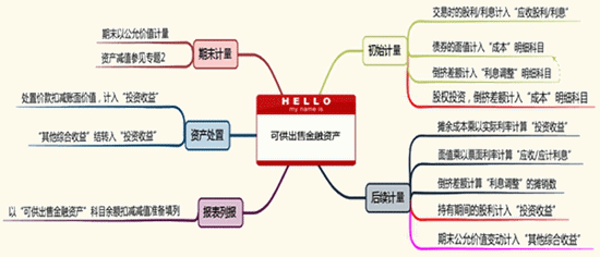 稅務師課堂上讓人又愛又怕的老師--陳楠老師