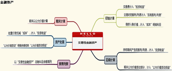 稅務師課堂上讓人又愛又怕的老師--陳楠老師