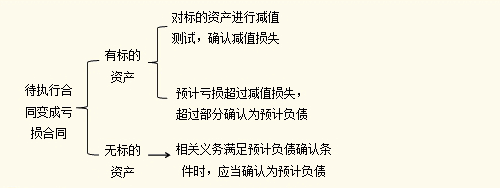 稅務師課堂上讓人又愛又怕的老師--陳楠老師