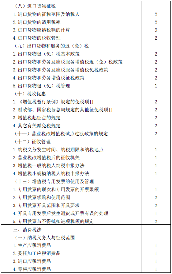 2016年注冊會計(jì)師專業(yè)階段考試大綱《稅法》