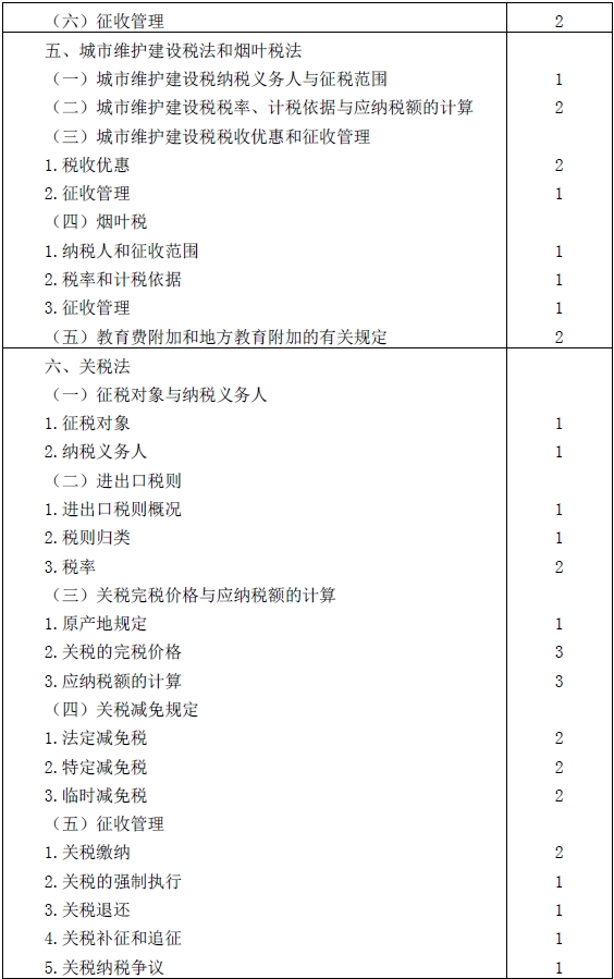 2016年注冊會計(jì)師專業(yè)階段考試大綱《稅法》