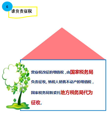 圖解房地產(chǎn)企業(yè)營改增實施辦法