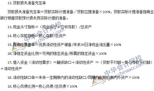 銀行職業(yè)資格《風(fēng)險管理》常用公式