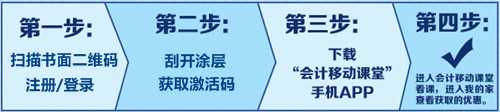 購2016中級職稱夢想成真輔導書送1500元大禮包