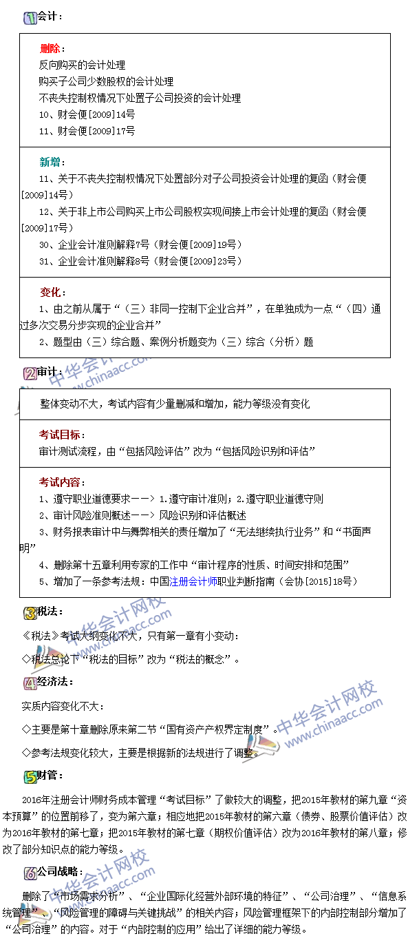 分分鐘帶你看清2016年注會考綱變化