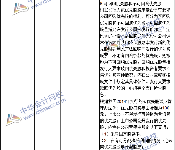 2016年中級會計(jì)職稱考試《財(cái)務(wù)管理》新舊教材對比