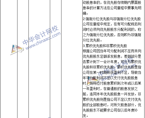 2016年中級會計(jì)職稱考試《財(cái)務(wù)管理》新舊教材對比