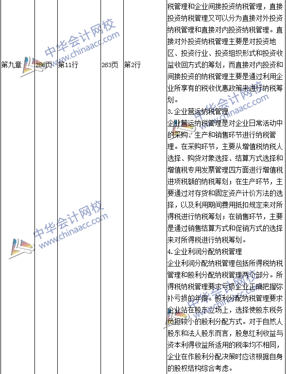 2016年中級會計(jì)職稱考試《財(cái)務(wù)管理》新舊教材對比