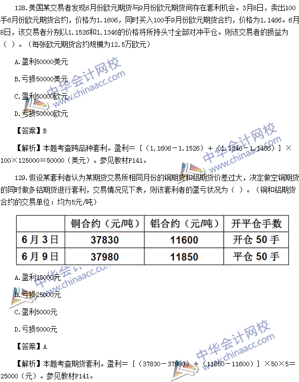 2016年期貨從業(yè)資格考試《期貨基礎(chǔ)知識(shí)》樣卷綜合題及答案