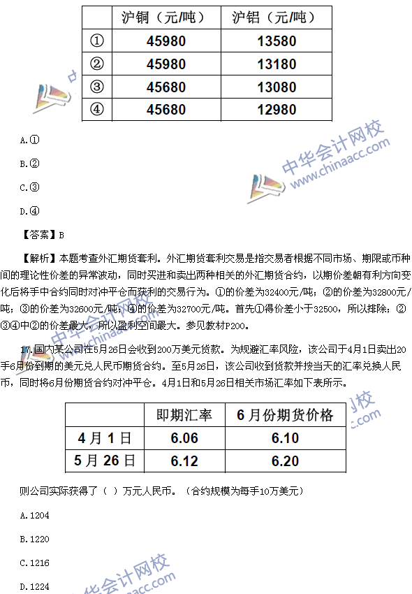 2016年期貨從業(yè)資格考試《期貨基礎(chǔ)知識》樣卷單選題二