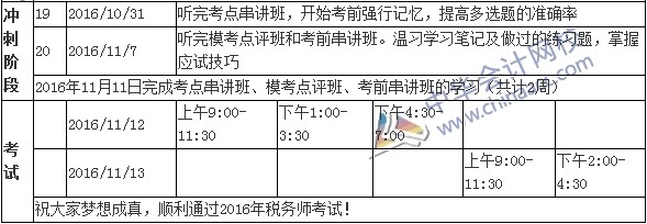 2016年稅務(wù)師考試沖刺階段學習計劃表