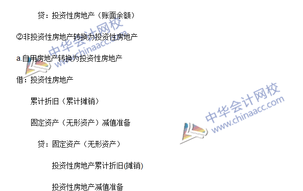 中級會計職稱《中級會計實(shí)務(wù)》高頻考點(diǎn)：投資性房地產(chǎn)的轉(zhuǎn)換