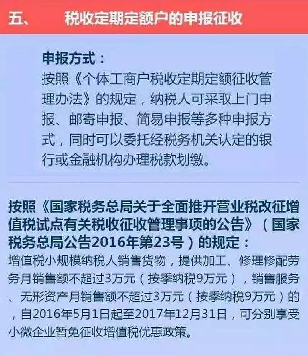 “定期定額戶”，核定標準是啥