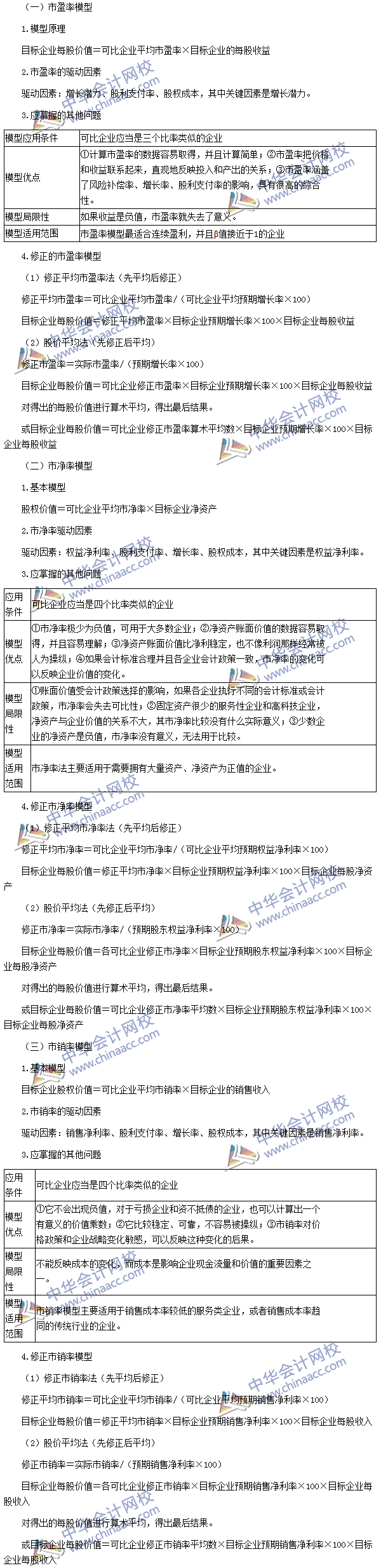 2016注會《財務成本管理》高頻考點：相對價值法評估方法