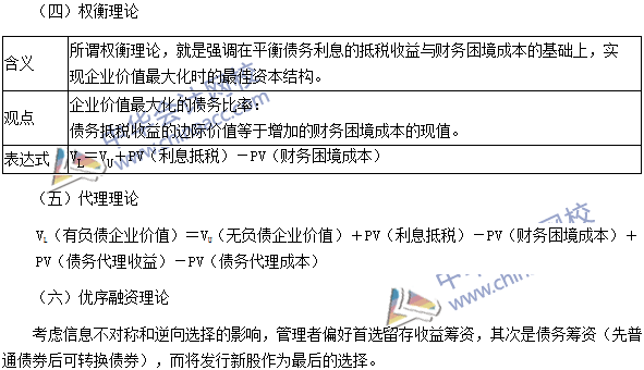 2016年注冊會計師《財務(wù)成本管理》高頻考點：資本結(jié)構(gòu)理論