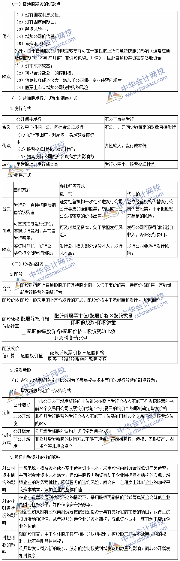 2016年注冊(cè)會(huì)計(jì)師考試《財(cái)務(wù)成本管理》高頻考點(diǎn)：普通股籌資