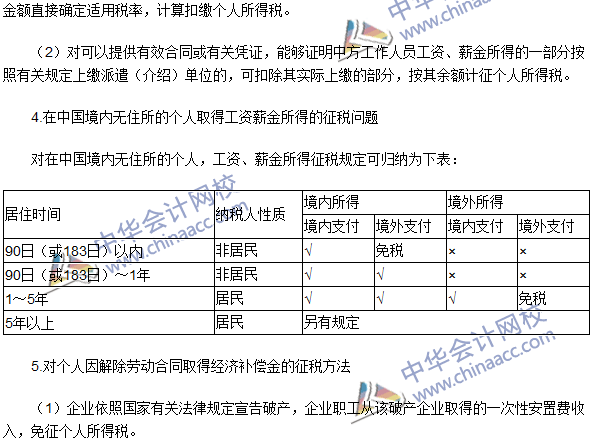 2016注冊會計師《稅法》高頻考點：應納稅額的計算