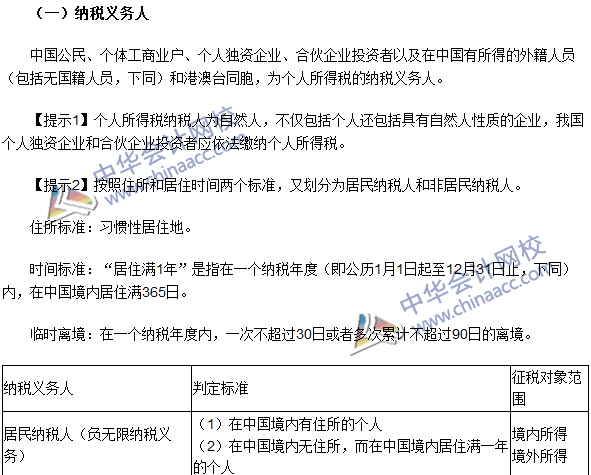 2016注冊(cè)會(huì)計(jì)師《稅法》高頻考點(diǎn)：納稅義務(wù)人與征稅范圍 