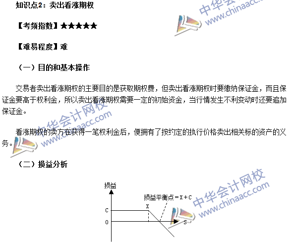 期貨從業(yè)考點(diǎn)《期貨基礎(chǔ)知識(shí)》第六章高頻考點(diǎn)：賣(mài)出看漲期權(quán)