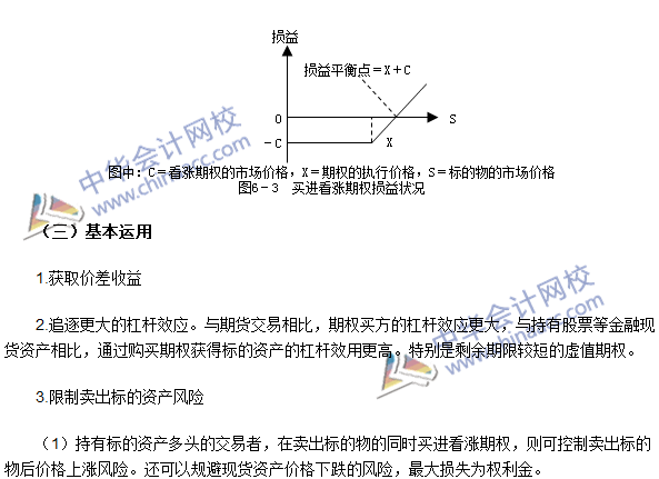 期貨從業(yè)考點《期貨基礎知識》第六章高頻考點：買進看漲期權