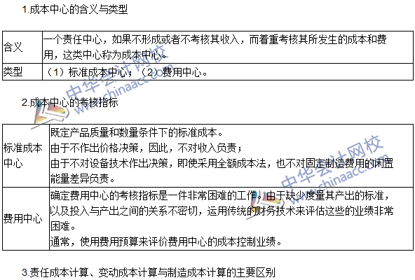 2016年注會(huì)考試《財(cái)務(wù)成本管理》高頻考點(diǎn)：成本中心的業(yè)績(jī)?cè)u(píng)價(jià)