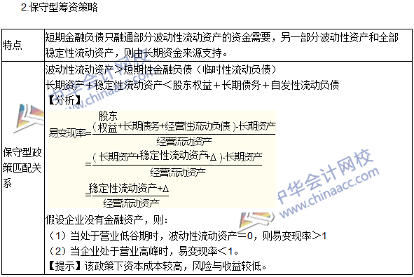 2016年注冊會計師考試《財務(wù)成本管理》高頻考點：營運資本籌資策略