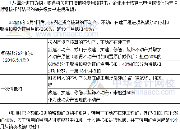 2016稅務(wù)師《涉稅服務(wù)實務(wù)》高頻考點：“待抵扣進(jìn)項稅額”明細(xì)科目