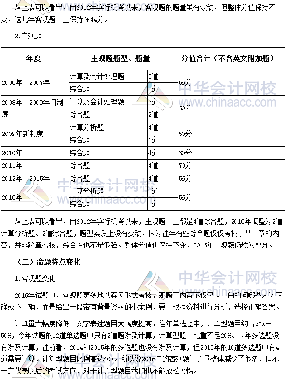 2016年注冊會計(jì)師考試《會計(jì)》科目分析報(bào)告