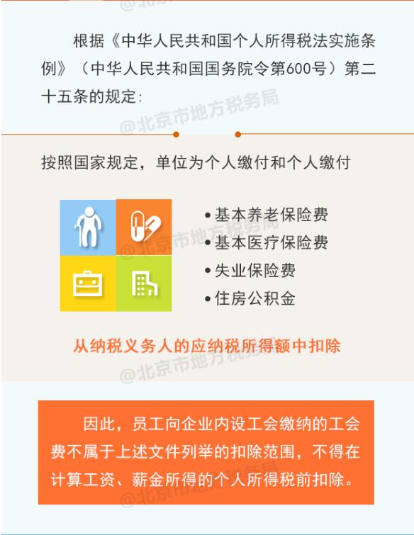 員工向企業(yè)內設工會繳納的工會費可否在個稅稅前扣除