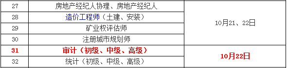 2017年中級審計師考試時間為10月22日