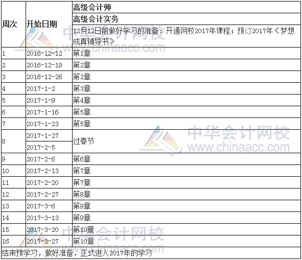 2017年高級會計師考試《高級會計實(shí)務(wù)》預(yù)習(xí)階段學(xué)習(xí)計劃表 