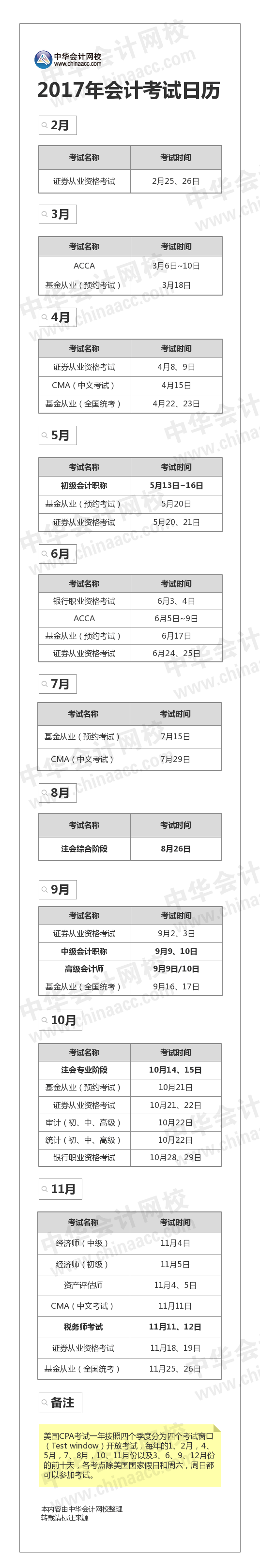 2017年財會類考試日歷