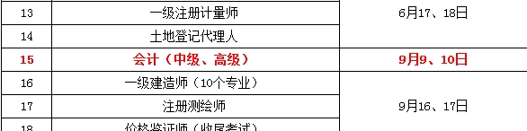 2017年高級會(huì)計(jì)師考試時(shí)間已公布