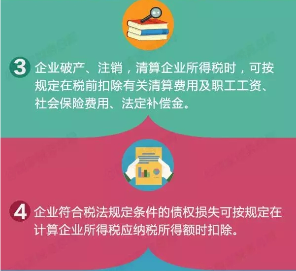 8項(xiàng)稅收支持政策助力企業(yè)降杠桿！一圖了解