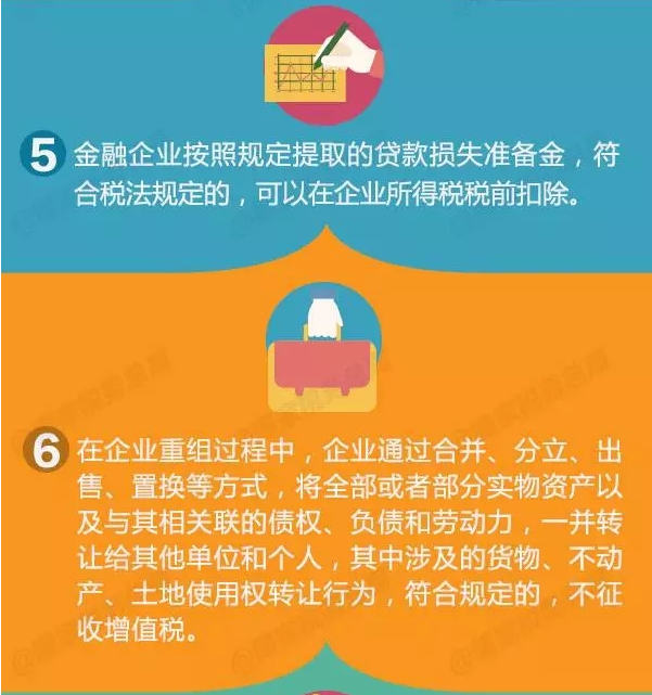 8項(xiàng)稅收支持政策助力企業(yè)降杠桿！一圖了解