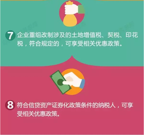 8項(xiàng)稅收支持政策助力企業(yè)降杠桿！一圖了解