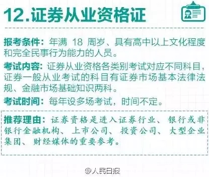 證券從業(yè)資格證書含金量 你了解多少？