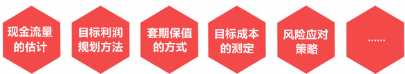 高級(jí)會(huì)計(jì)師視頻庫體驗(yàn)區(qū)