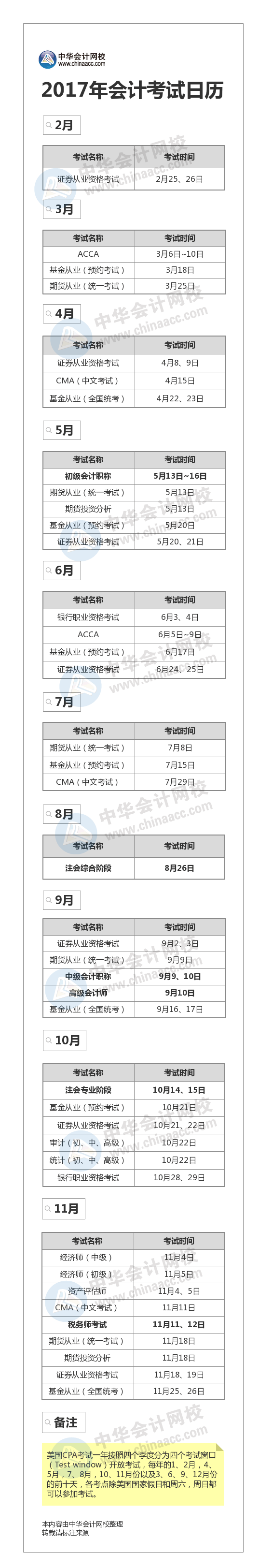 2017會計(jì)考試日歷