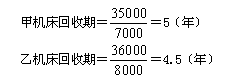 中級會計(jì)職稱《財(cái)務(wù)管理》知識點(diǎn)：回收期（PP）